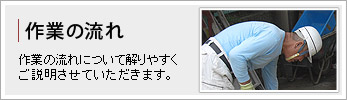 作業の流れ　作業の流れについて解りやすくご説明させていただきます。